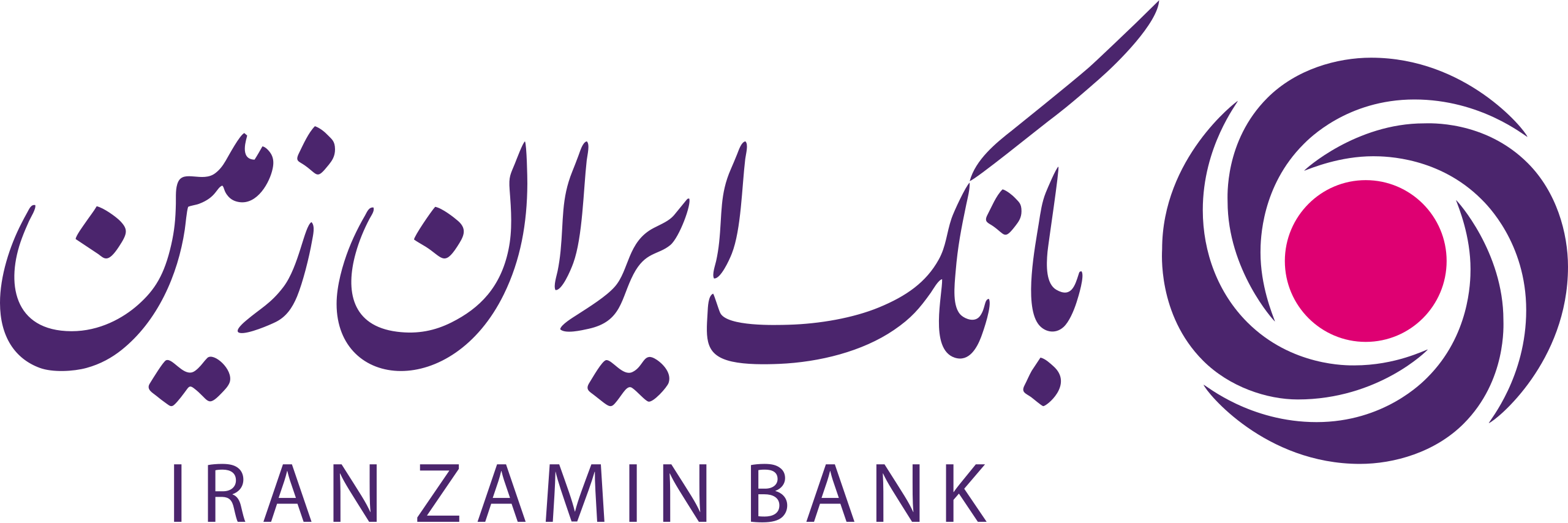 بانک ایران زمین